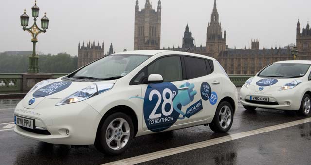 EU-Electric-Vehicles