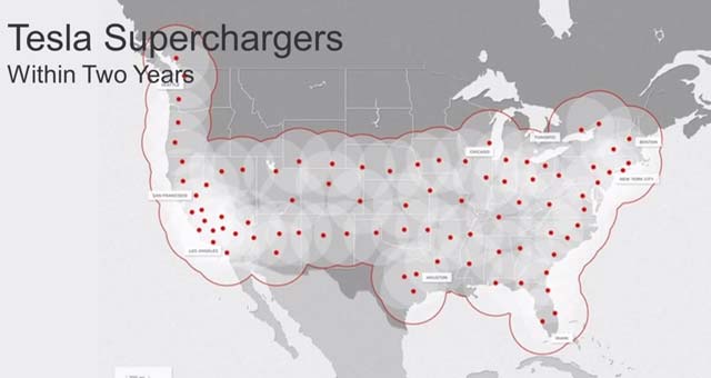 Tesla-Supercharger-Network