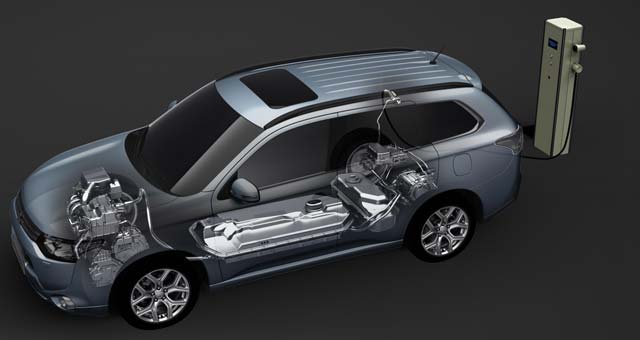 Plug-In-Hybrid-EV-System