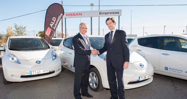 Electric-car-Sharing