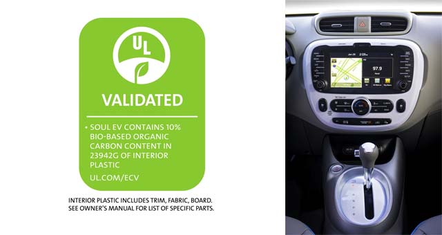 Soul-EV-UL-Environment-Validation