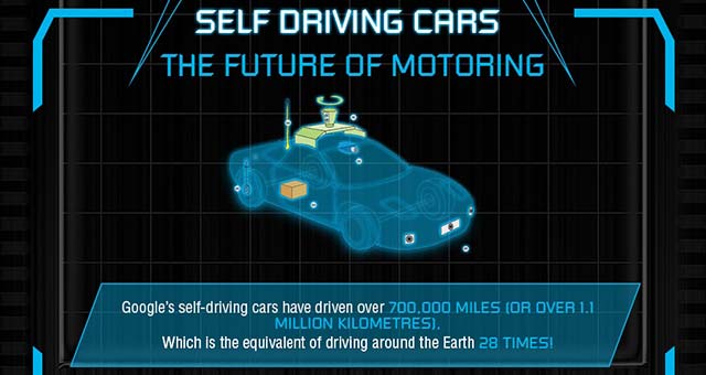 Self-Driving-Cars-IG_s